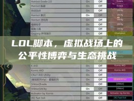 LOL脚本，虚拟战场上的公平性博弈与生态挑战