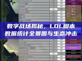数字战场揭秘，LOL脚本数据统计全景图与生态冲击