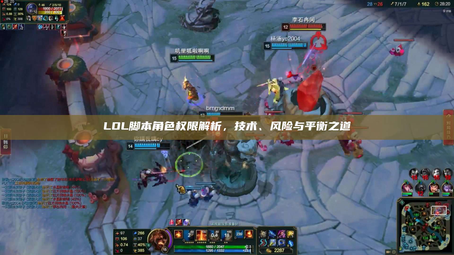 LOL脚本角色权限解析,技术、风险与平衡之道