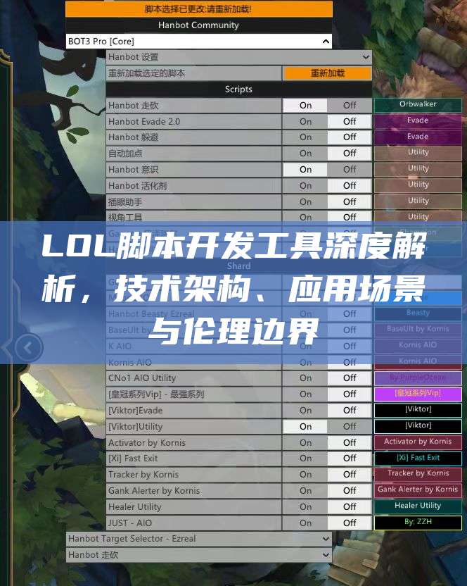 LOL脚本开发工具深度解析,技术架构、应用场景与伦理边界