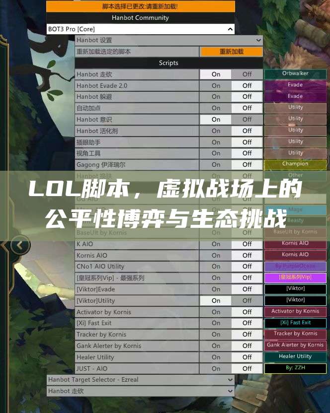 LOL脚本,虚拟战场上的公平性博弈与生态挑战