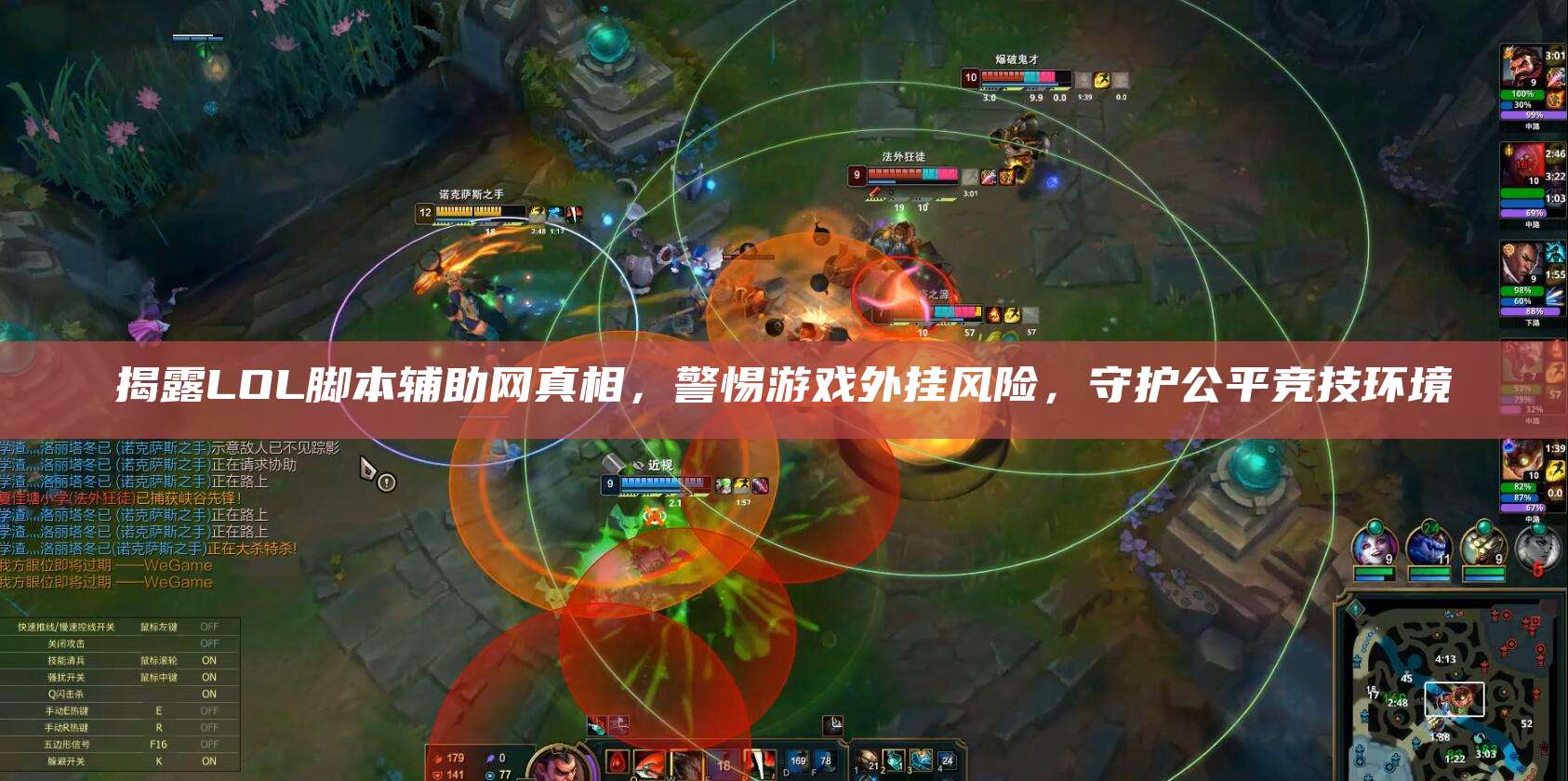 揭露LOL脚本辅助网真相,警惕游戏外挂风险,守护公平竞技环境