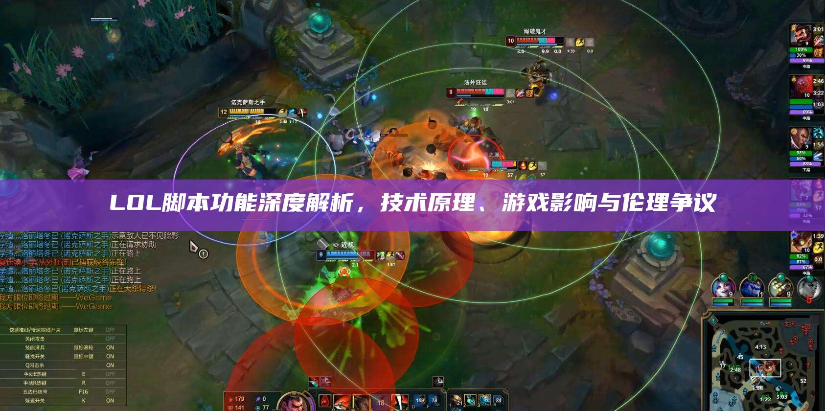 LOL脚本功能深度解析,技术原理、游戏影响与伦理争议