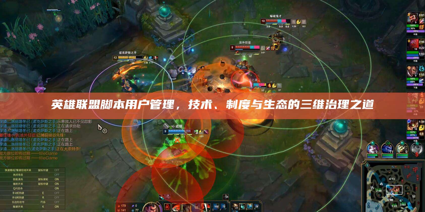 英雄联盟脚本用户管理,技术、制度与生态的三维治理之道
